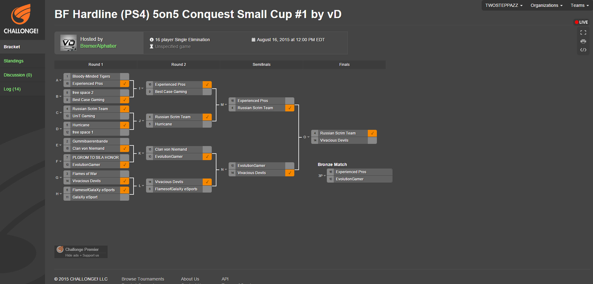 2steppazz's tweet image. gg