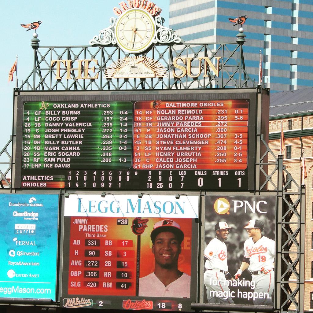 CorrinneEdits's tweet photo. End of the 8th. Who will win? #Orioles #oaklandathletics #birdland http://t.co/EHrs2cdqUD