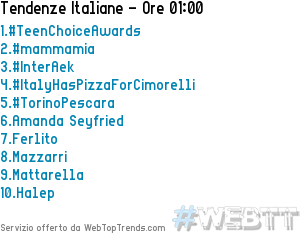 webtoptrends's tweet photo. 1.#TeenChoiceAwards
2.#mammamia
3.#InterAek
4.#ItalyHasPizzaForCimorelli
5.#TorinoPescara
17/08/2015 01:00 #WebTT http://t.co/NqJL6dLDaQ