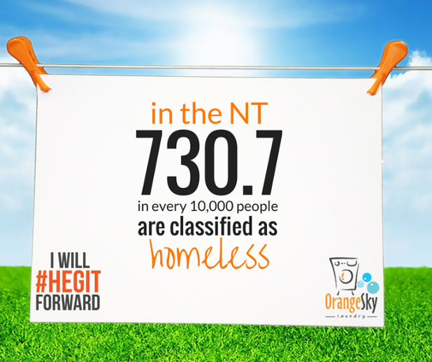 hegitforward's tweet photo. The NT has the highest rate of homelessness in Australia with 730.7 people in every 10,000 homeless. Pay it forward… http://t.co/6GhcwccC6e