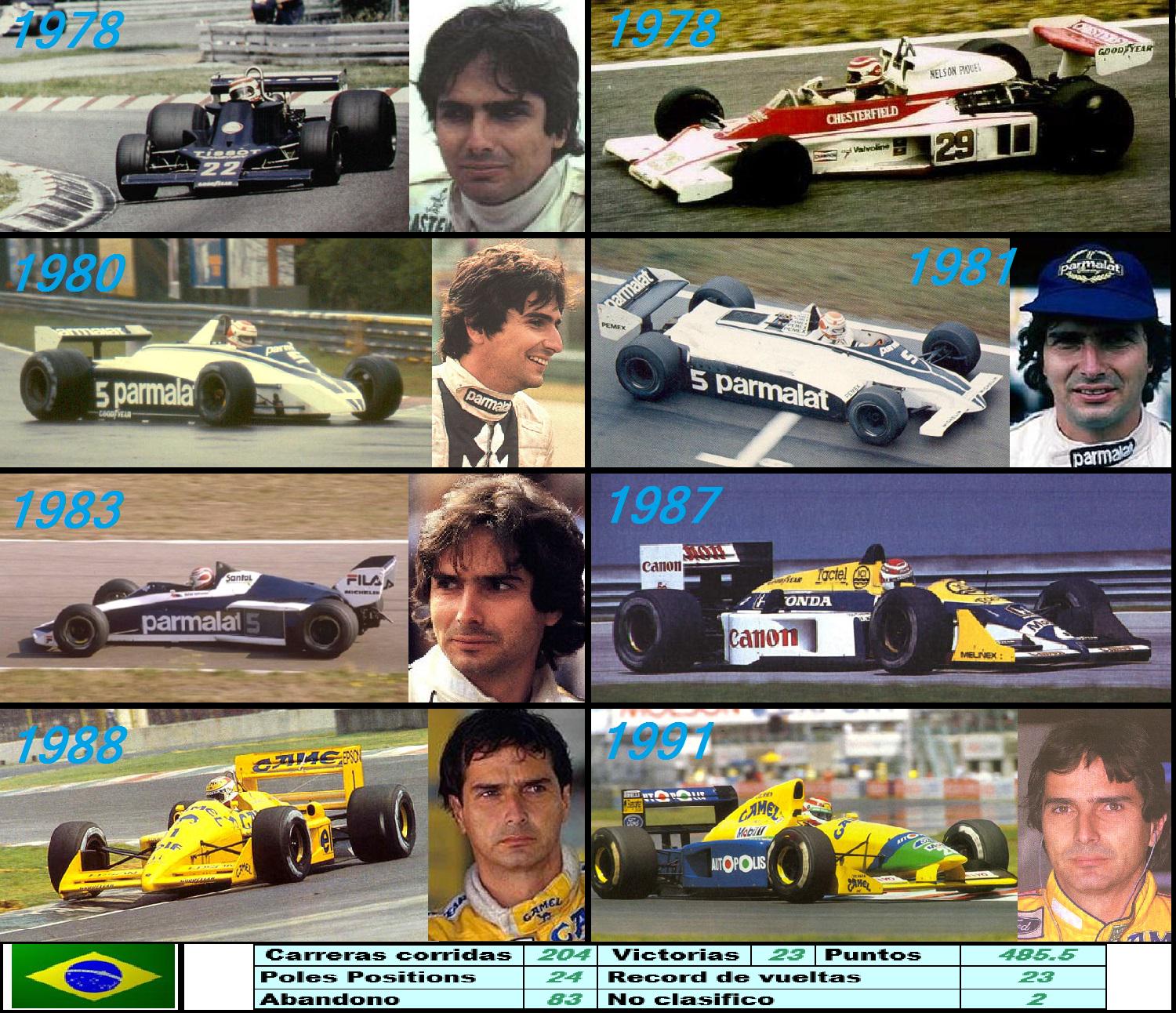 Happy Birthday, Nelson Piquet (17/08/1952). 