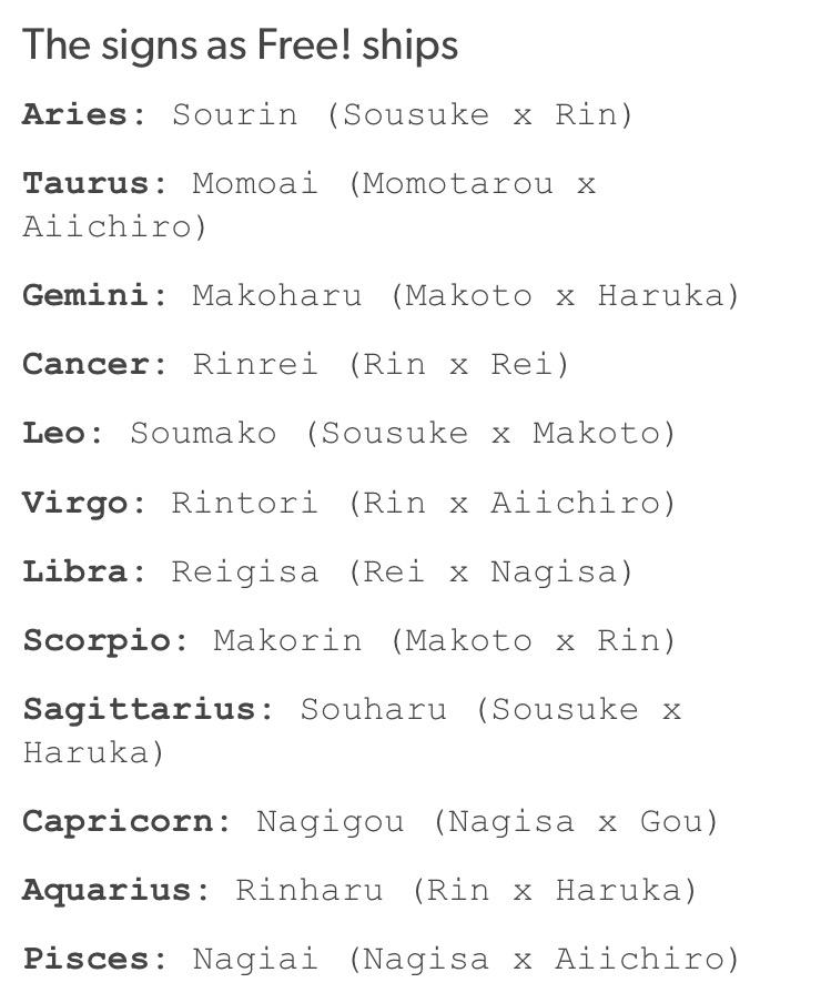 Anime Astrology on Tumblr