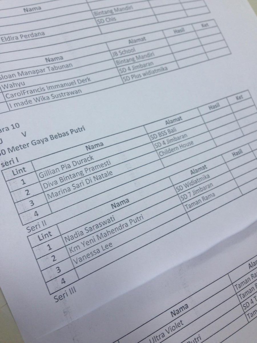 Chapplane (@chapplane_23) on Twitter photo 