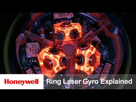 Ring laser gyroscope-schematic (from King, 1998). | Download Scientific  Diagram