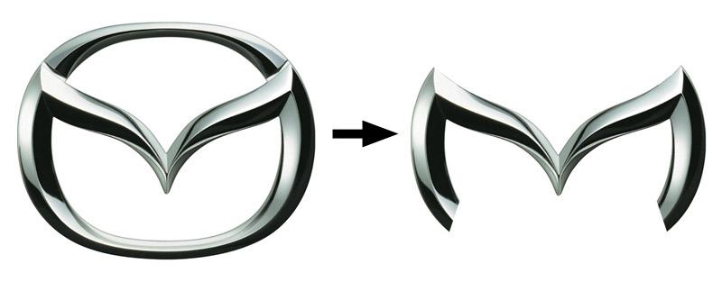 jpcmazda's tweet image. @DrDoomAtty @bytaylorcox You would be surprised, it's all in the logo