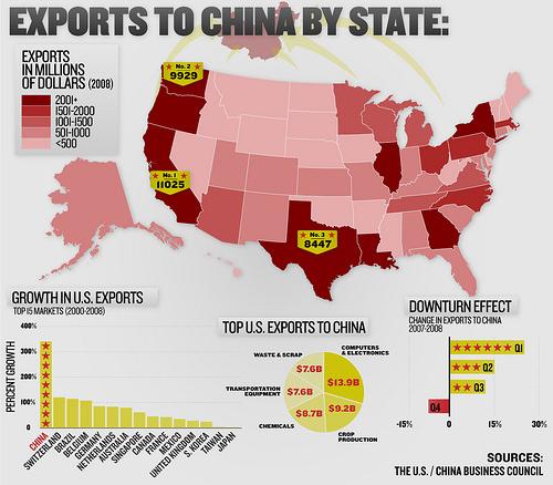 MrSourcing's tweet photo. Cool China Exports images http://t.co/BveUbRu133 http://t.co/hxDiDgujJY