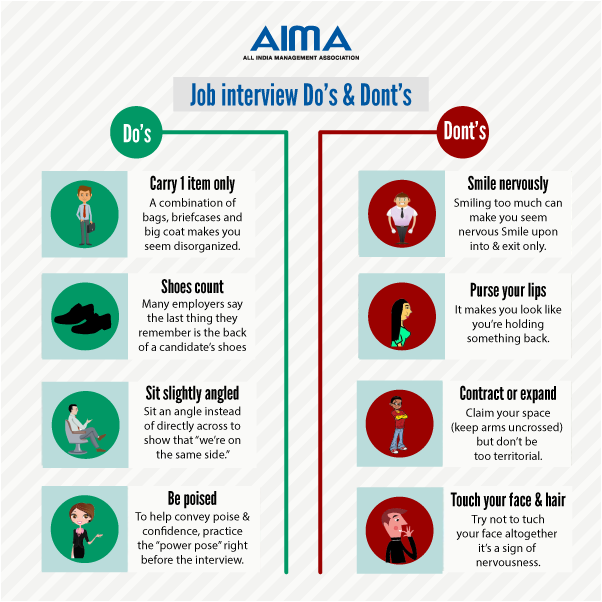 Does and donts. Dos and donts Interview. Dos and don'TS of a job Interview. Do and don'TS of job Interview. Job Interview Tips.