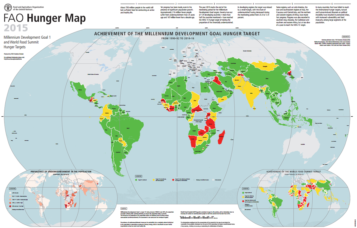 FAOstatistics's tweet photo. Where are the undernourished people in the world? Download the #UNFAO hunger map: http://t.co/taS4cpUkPj #MDGProgress http://t.co/IfKWhCxvAj