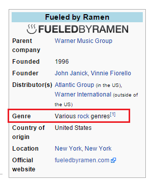 TwentyOneGenres's tweet photo. "various rock genres" http://t.co/GbJ8hipYZ1