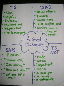 FlagamiSchool's tweet photo. Practice ALL ValuesALWAYS, but lets start w good CITIZENSHIP! #brainstorm #firstday #off2agoodstart @MDCPS @MiamiSup http://t.co/EL2Cg4QqW4