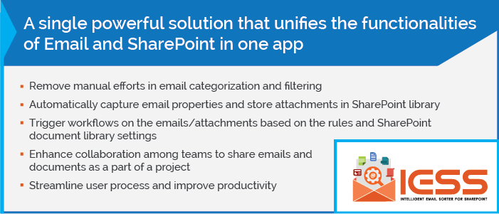 Advaiyasolns's tweet image. Try #IESS #SharePointapp for effective email content management on SharePoint. Know more - bit.ly/1W3rHov