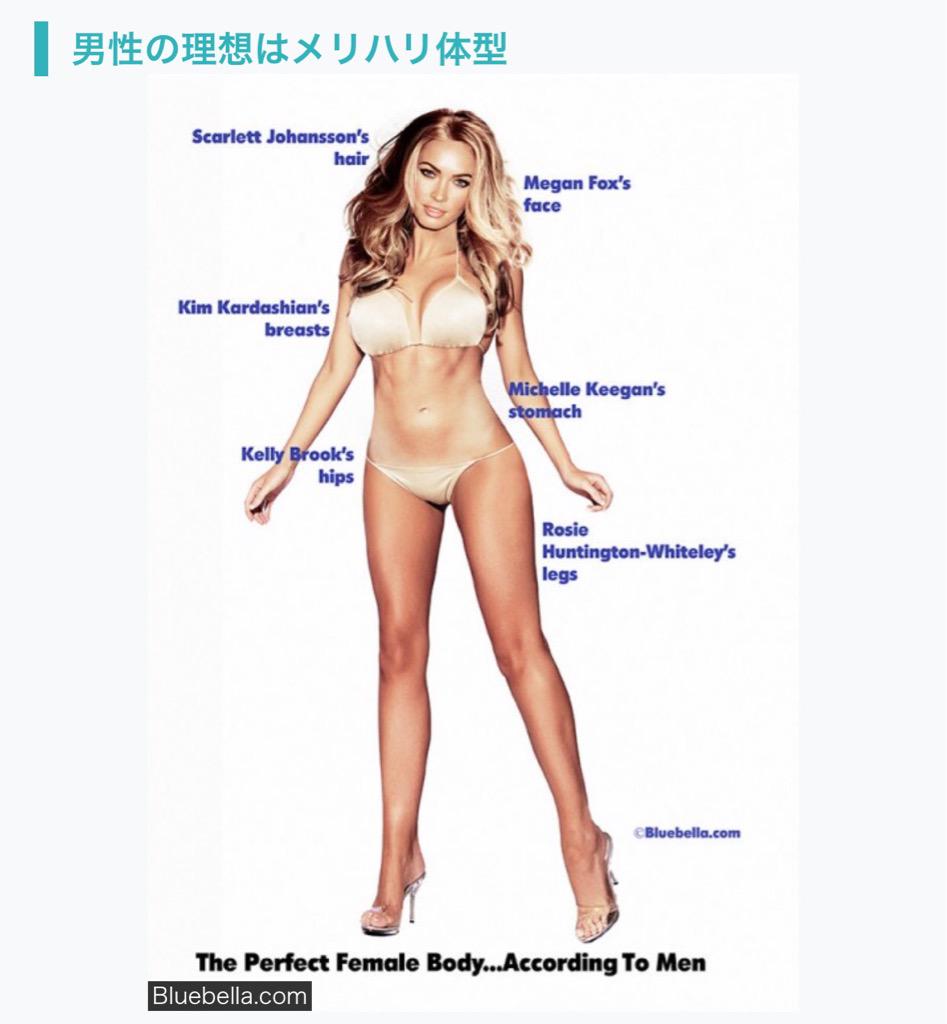 ざわちん すごいご納得 ぜひこの間の体型も作って欲しい それ待ち受けにしたい ダイエット刺激画像 Http T Co Wg2fnzm8k6 ざわちん すごいご納得 ぜひこの間の体型も作って欲しい それ待ち受けにしたい ダイエット刺激画像 Http T Co Wg2fnzm8k6