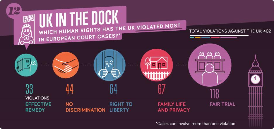 AdamWagner1's tweet photo. If you care about spreading accurate info about human rights, please retweet this http://t.co/nG3ZM5hKMC http://t.co/1cQypXBtB1