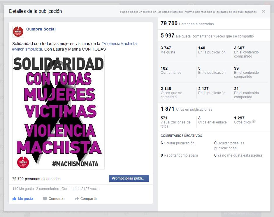 SocialcumbreS's tweet image. Contra la #violenciaMachista 79.700 visitas en nuestro facebook #machismomata facebook.com/CumbreSocialEs…
dale me gusta
