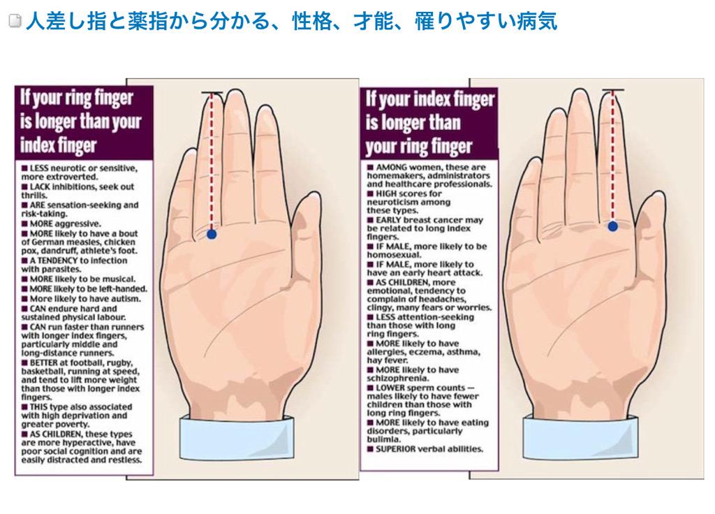 女性 男性ホルモン 多い 病気