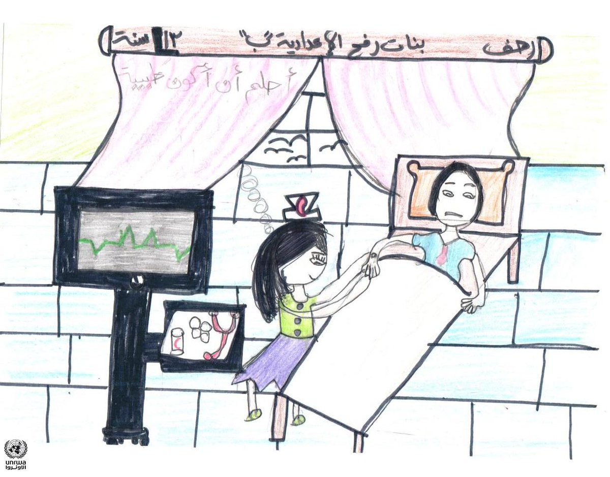 UNRWA's tweet photo. Rahaf wants to be a doctor when she grows up. Help her finish her education: http://t.co/kDwPAiWeSs #SOS4Gaza http://t.co/mkqmctKQfi