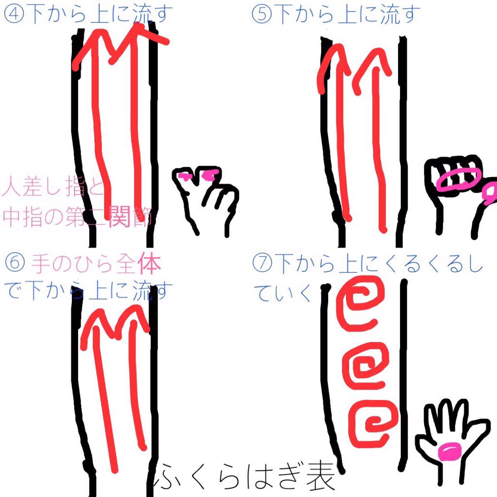 日向美香diet Twitter Search Twitter