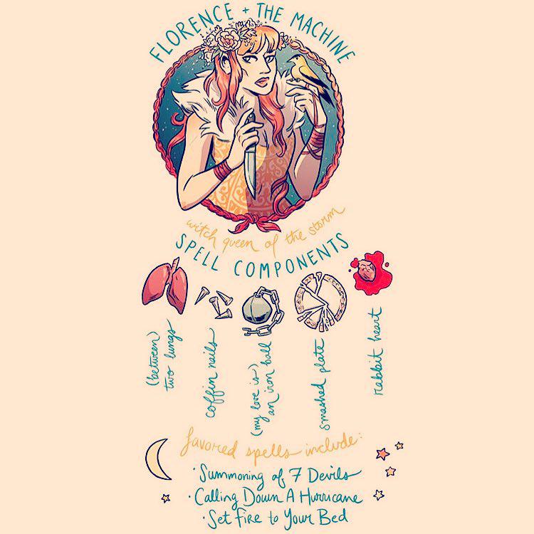 Florence + the Machine tweet media