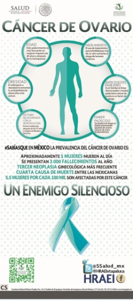 HRAEIxtapaluca's tweet photo. #CáncerDeOvario 
#SaludMujer
#MartesDeGanarSeguidores https://t.co/hupu2zSbOk