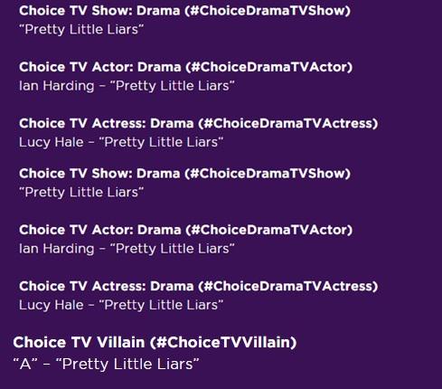 seIenatowrs's tweet image. So proud of my winners!!!!!! Always here to support you guys, i love you ♥😍 #PLLCast #PLL #A