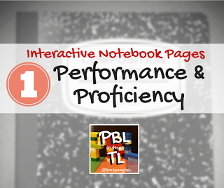 SraSpanglish's tweet photo. NEW POST on PBL in the TL: Interactive Notebook Page: Performance &amp; Proficiency http://t.co/g95LGUgVpn #langchat http://t.co/ZitNiF2Fzl