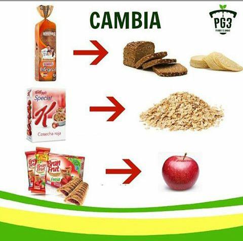 Comida para estomago plano