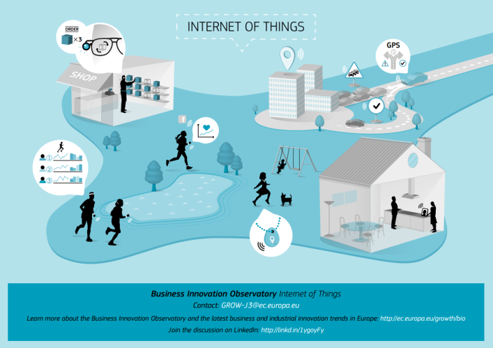 EK_Hrvatska's tweet photo. #internetstvari 3. je val u razvoju interneta: http://t.co/LDY5oSXttv – jeste se već upoznali sa #IoT? @EU_Growth http://t.co/4eSBjr4jj2
