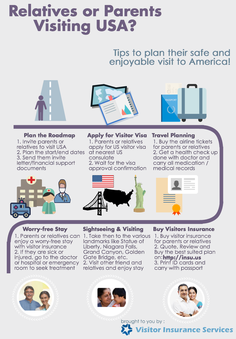 VisitorsInsure's tweet photo. #VisitorInsurance for #ParentsVisitingUSA or #RelativesVisitingUSA http://t.co/GHHWJA7aeq #VisitorInsuranceServices http://t.co/jiI1VAaqjl