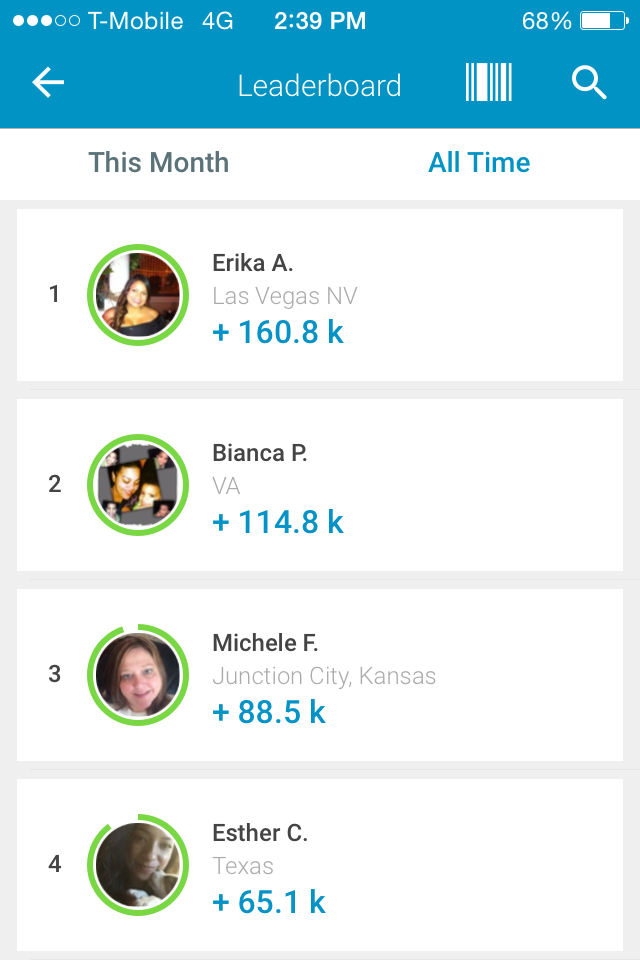 purchxapp's tweet photo. Where do you rank?

Check the leaderboard and find out! 

http://t.co/fgLM1eGbLq http://t.co/0F25oDq5u9