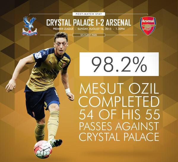MasterLeagueHub's tweet image. Incredible stat from the weekend from @MesutOzil1088! 54 out of 55! #MLStats