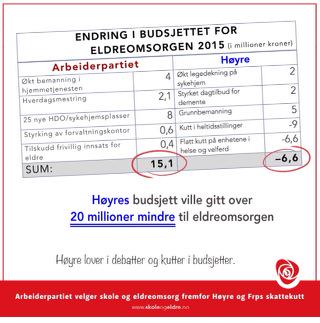 Geir Waage tweet media