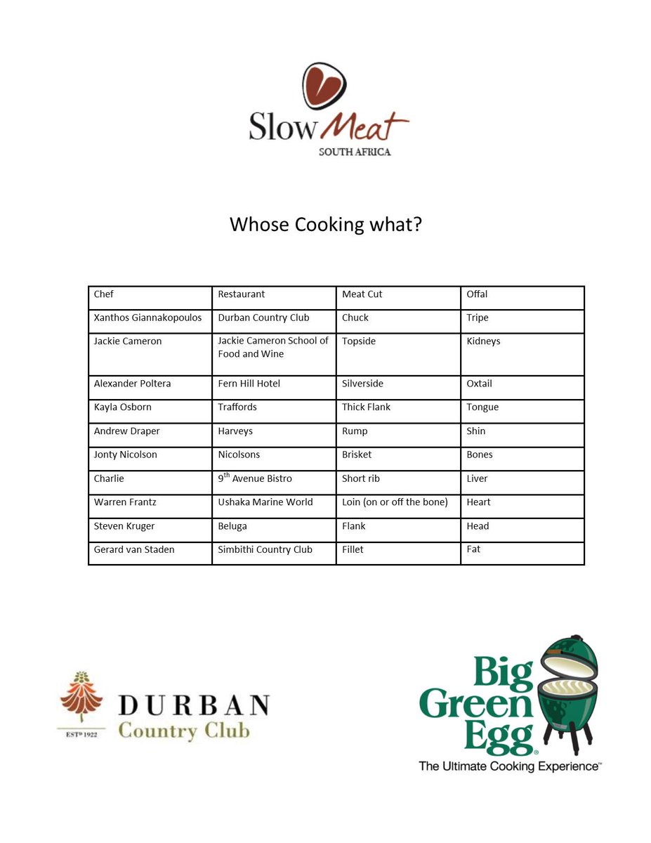 SlowMeatSA's tweet image. Whose cooking what at @SlowMeatSA. Phone @DbnCountryClub on 031 313 1777g to book your tickets. Only R295.00pp