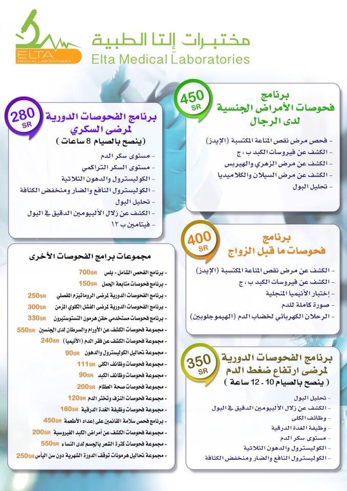 رموز تحليل وظائف الكلى