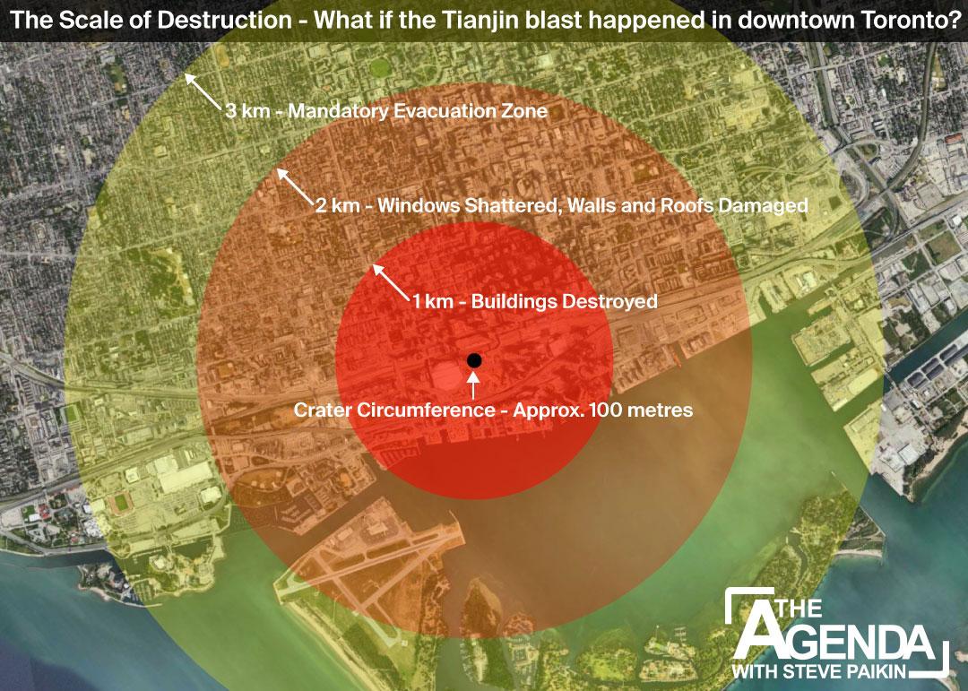therundowntvo's tweet photo. We made this to help explain the scale of destruction caused by the #Tianjin explosion last week. #TianjinBlast http://t.co/ql4GKufKcw