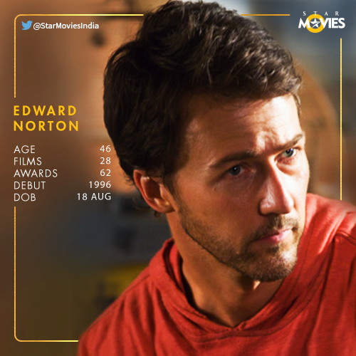 A very happy birthday to the super talented Edward Norton.
Which one\s your favourite movie starring him? 