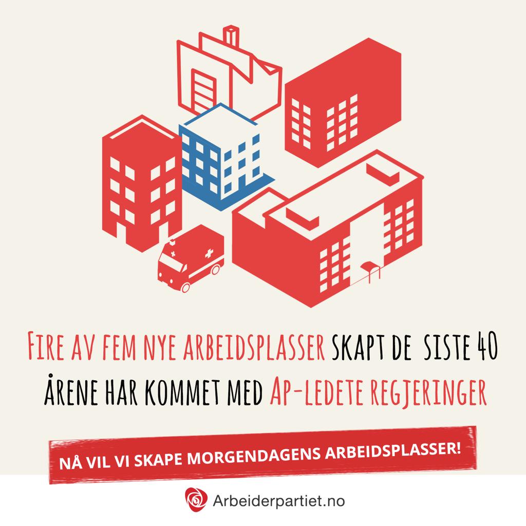 4 av 5 nye arbeidsplasser de siste 40 årene er skapt under Ap-ledede regjeringer. vg.no/nyheter/innenr… #nrkvalg