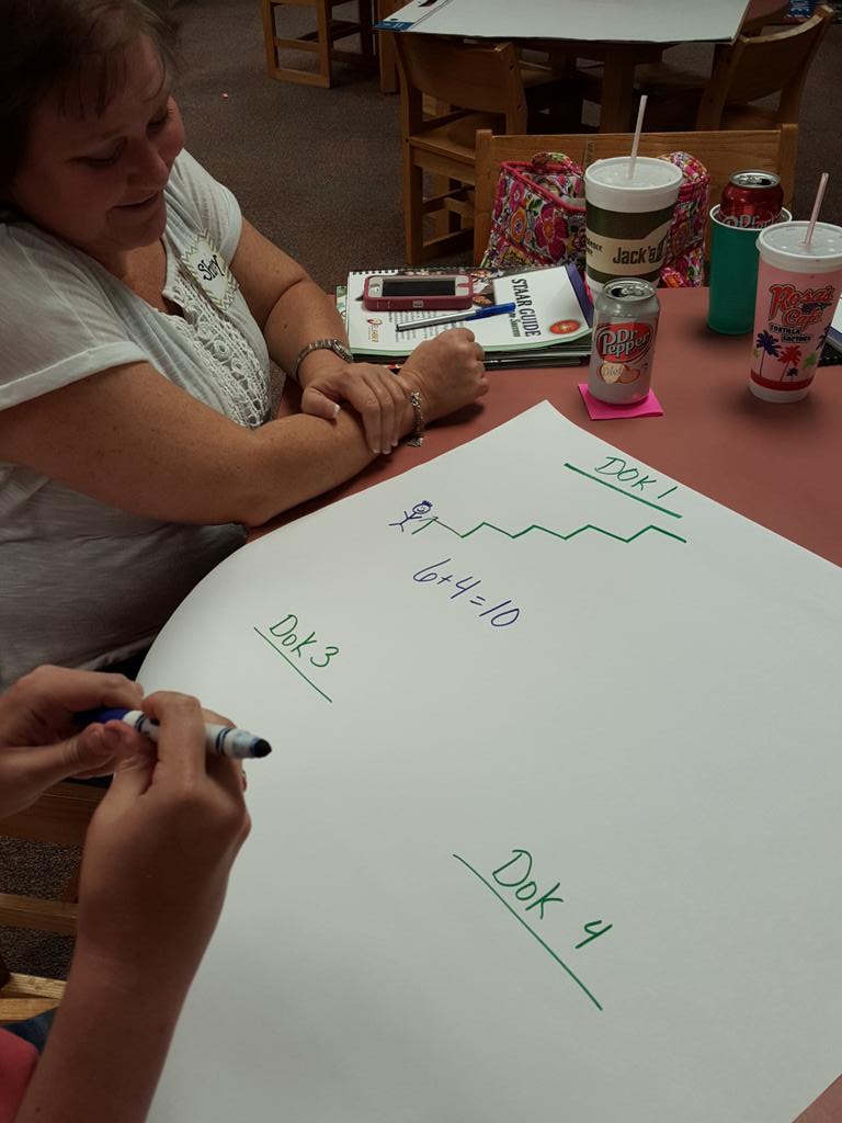 dcano4's tweet image. #pdeddy @eduphoria @MidlandISD Rigor...Non Linguistic Representation...