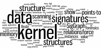 techorablog's tweet image. Operations on Data Structure Using C++
#MyCodingLand #LearnProgramming
mycodingland.com/2015/08/operat…