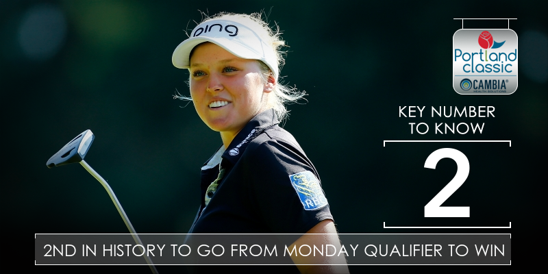 LPGA's tweet photo. #LPGAKeyNumberToKnow with @BrookeH_Golf @PortlandClassic http://t.co/wXTywQ2V9y