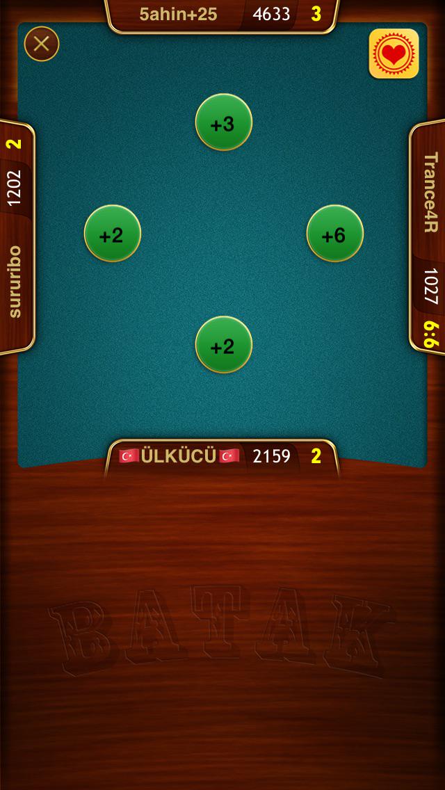ilktay3434's tweet photo. Batak Online'da oyunu kazandım! Oyun ücretsiz, sen de gel. @adikus_games http://t.co/LJ6eZeJBEY http://t.co/9VuGjkBQSh