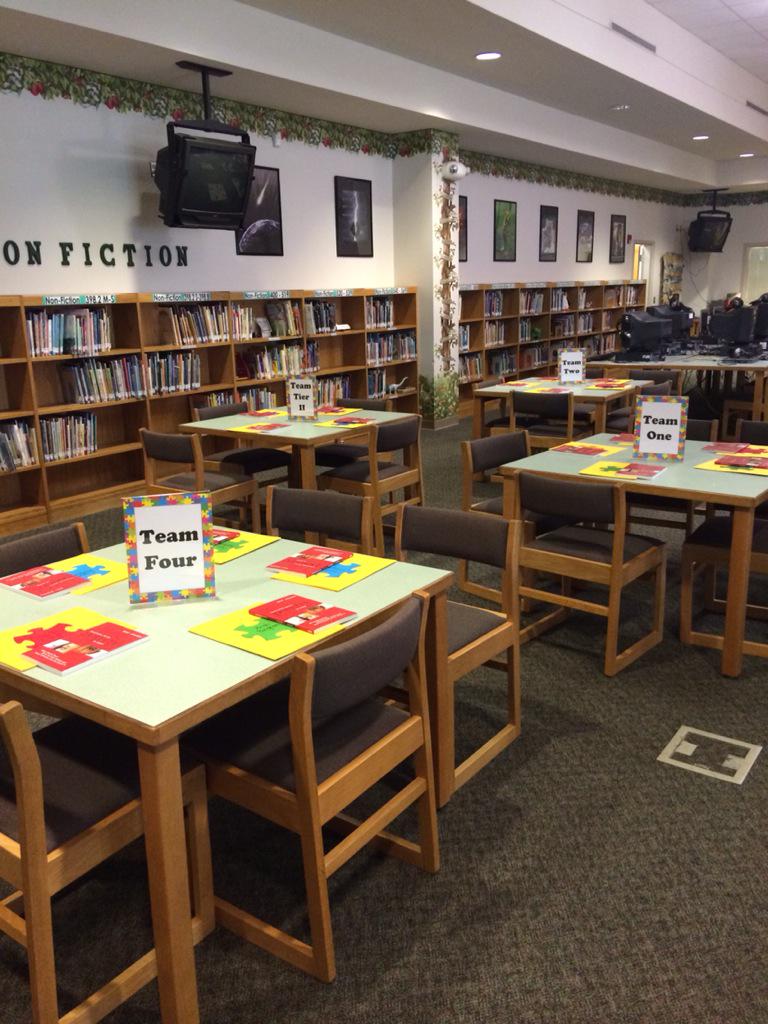 BRichburg78's tweet image. We are ready to kick off our year with great pride and determination. #success #chartingourcourse