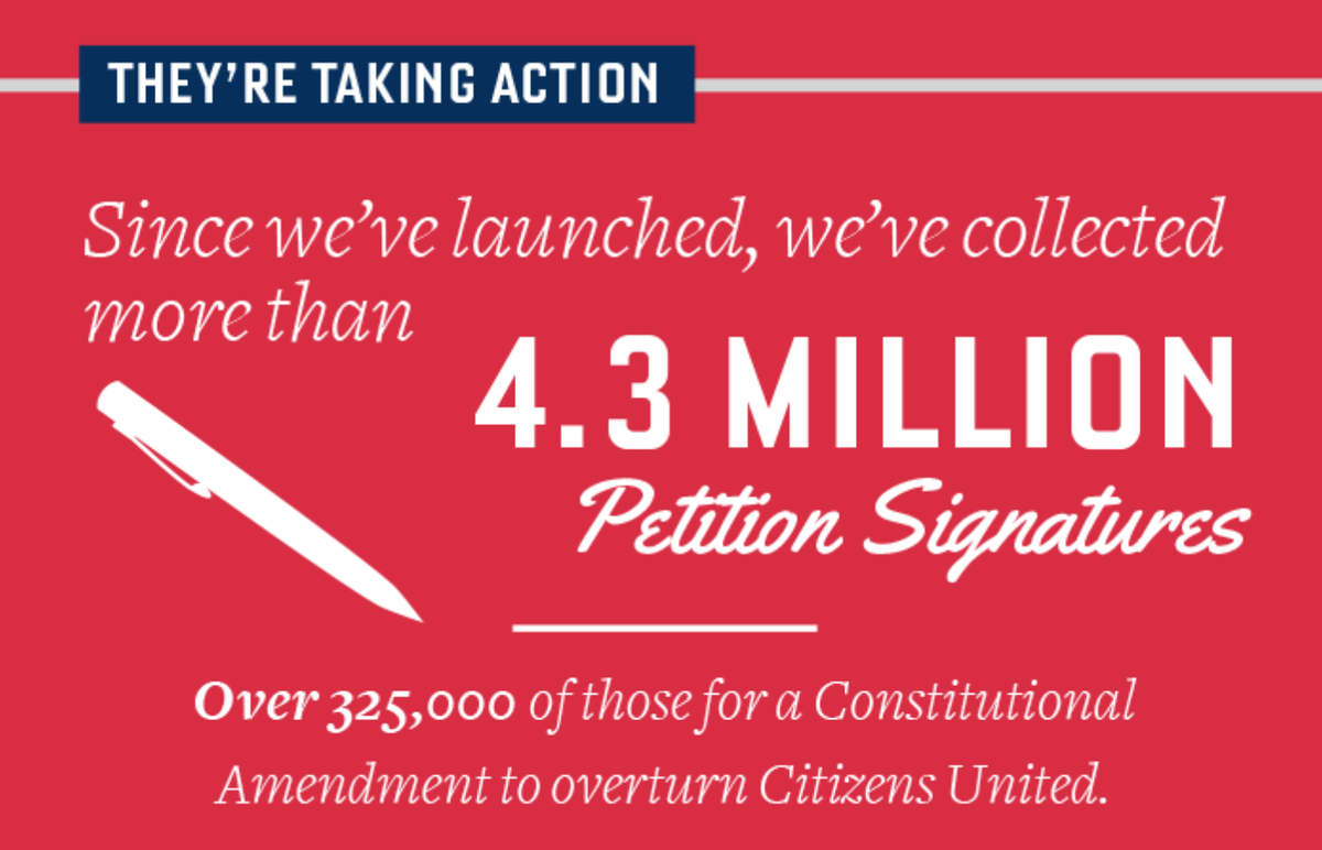 UIFilm's tweet photo. Solutions at work @UIFilm http://t.co/FAVGnTkTCU @WolfPAChq @StampStampede @MoveOn @MoveToAmend @CMcClenahan @dave4tv http://t.co/u28RZXV8zi