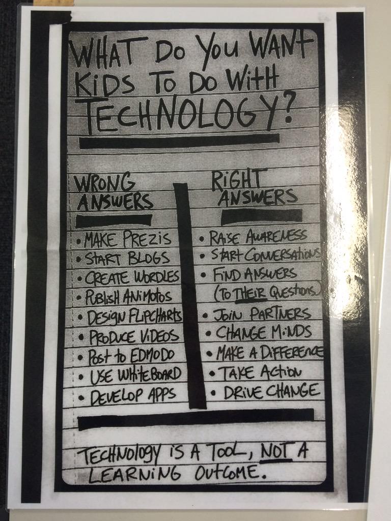 int_teacher's tweet photo. "What do you want your kids to do with TECHNOLOGY?" *source unknown. http://t.co/Rf2QgbpozI