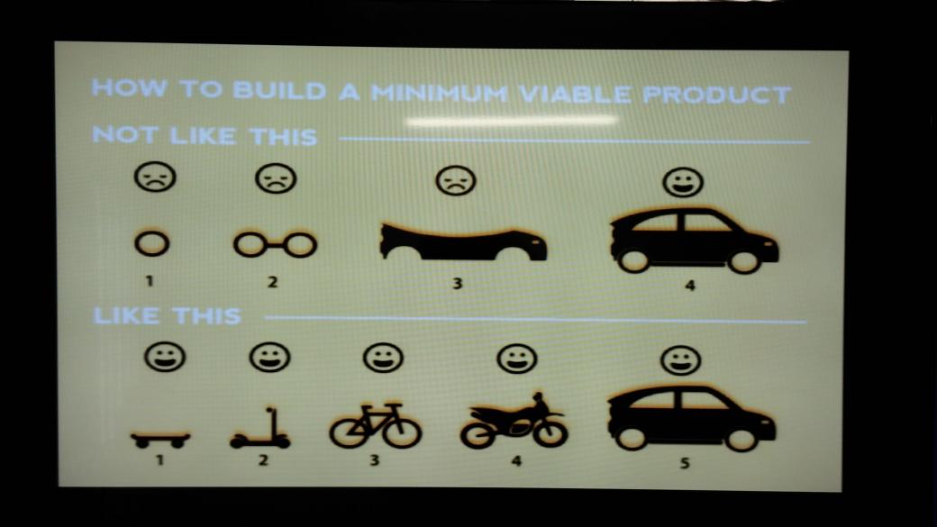 Nathanielwagz's tweet photo. How to build a Minimum Viable Product - @rogernort #GLA2015 #Entrepreneurship http://t.co/XBdjOnjLaN