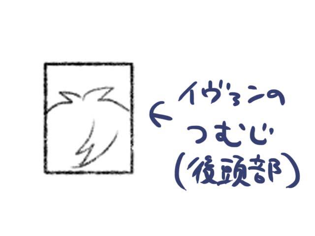 前の落書きが割と気に入って頂けたようなので、せっかくだから続きも頑張って考えてみました( ' ▽ ` )
ルッツと友好度Sランクのナターリヤちゃん(どっちも兄大好き)