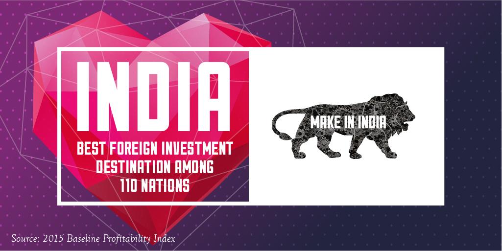 makeinindia's tweet photo. India is placed highest among 110 countries in a ranking of investment destinations. Make a wise investing decision. http://t.co/XKpFMXNd3Q