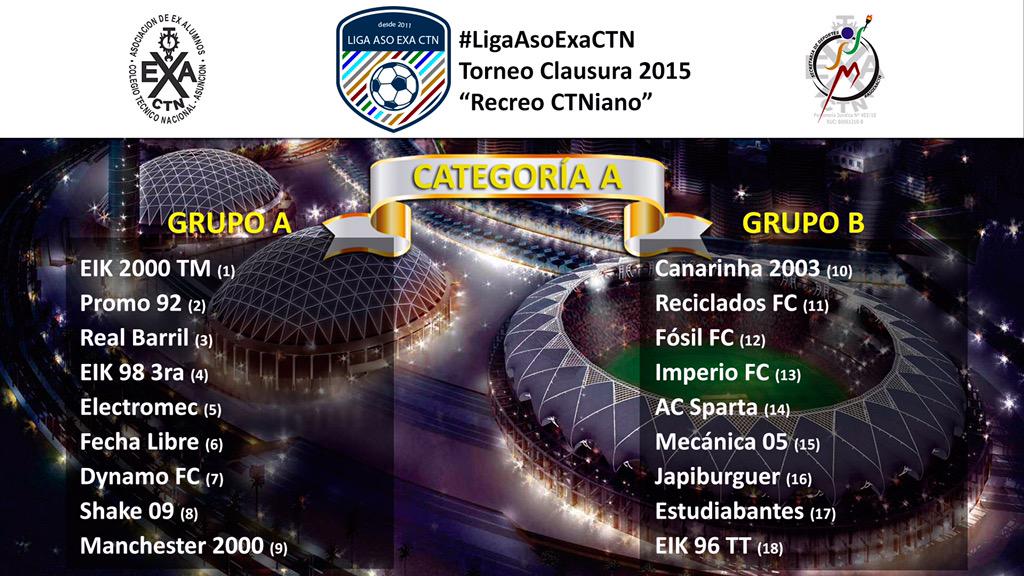 spartactn's tweet photo. ¡SE VIENE EL CLAUSURA 2015 DE @ExaCtnDeportes! http://t.co/OLW7JQFHZw