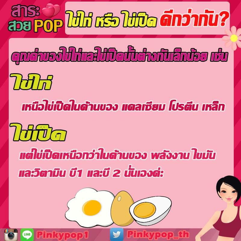 Pinkypop_th's tweet photo. เคยสงสัยไหม?

ว่าไข่ไก่ กับ ไข่เป็ด อันไหนดีกว่ากัน? 
#PinkyPop http://t.co/P91MN1pyUv