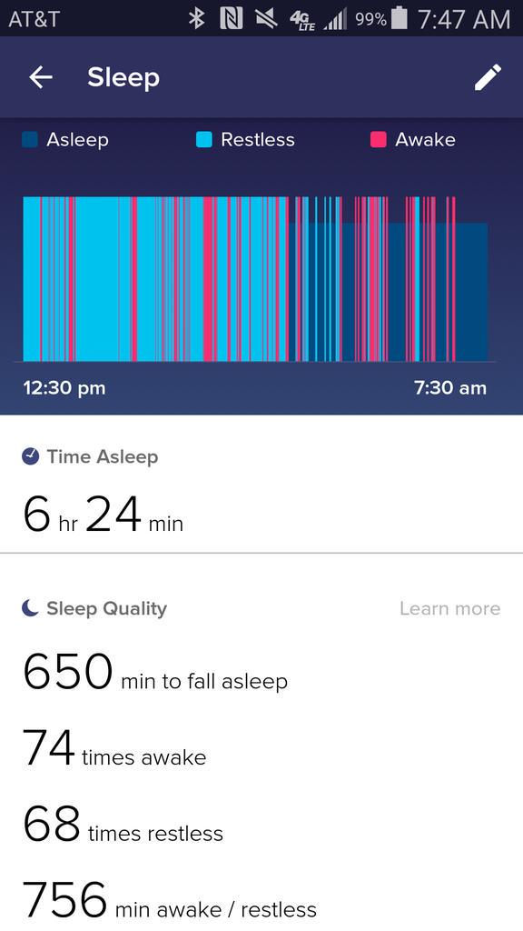 brett jonas on twitter i m at the mental point where my sleep