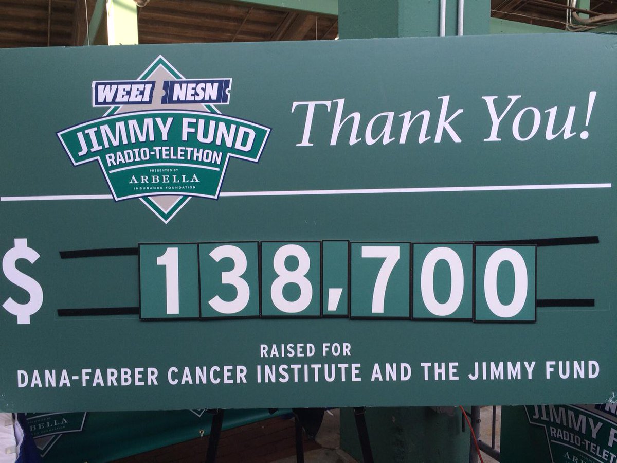WEEI's tweet photo. We're past $100,000! Still a long way to go, though. Give online at http://t.co/w2nSci6p2E. #KCANCER http://t.co/TuCV0BV9xb